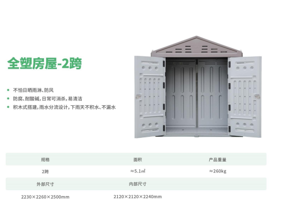 2000万+